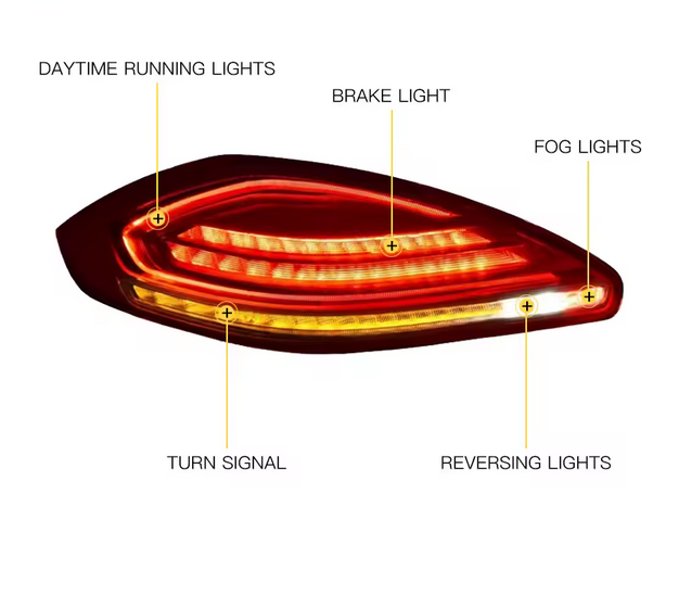 LED Rückleuchten Upgrade für Porsche Panamera 970 (2014–2016)