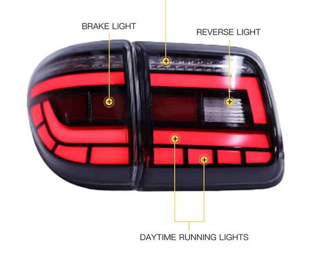 LED Rückleuchten Upgrade für Nissan Patrol